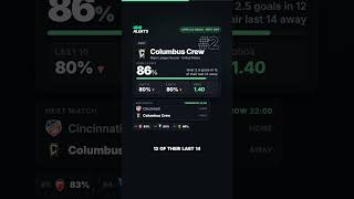 Over 2.5 Gol: Prediksi Sepak Bola Hari Ini (Sabtu dan Minggu)