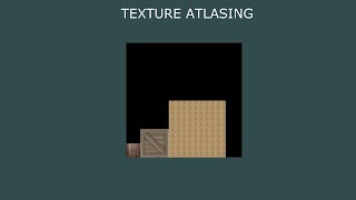 Texture Atlasing in OpenGL