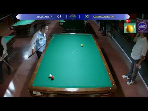 Massimo vs Abbruzzese