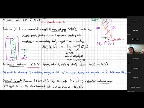 Sheel Ganatra - Arclike Lagrangians in Liouville sectors