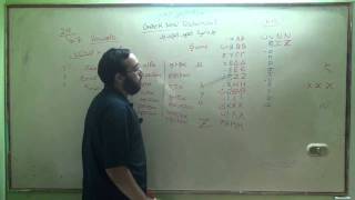 النقد الكتابي واللغة اليونانية (10) تكملة دراسة اليونانية القديمة للعهد الجديد image