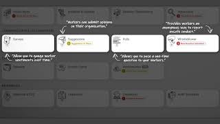Workhub YouTube Video