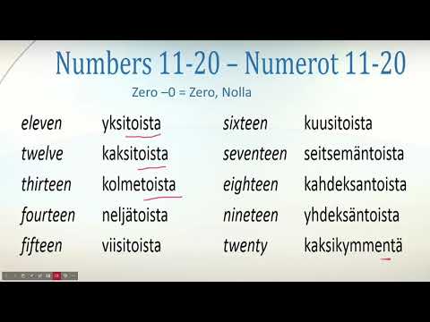 Learn Finnish! Lesson 4: Numbers 11-20 - Numerot 11-20 in Burmese