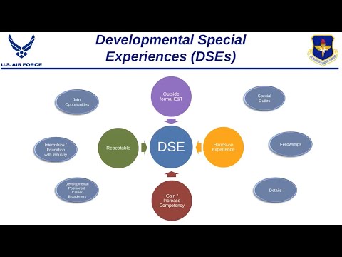 Developmental Special Experience Webcast Recording Aug 2021