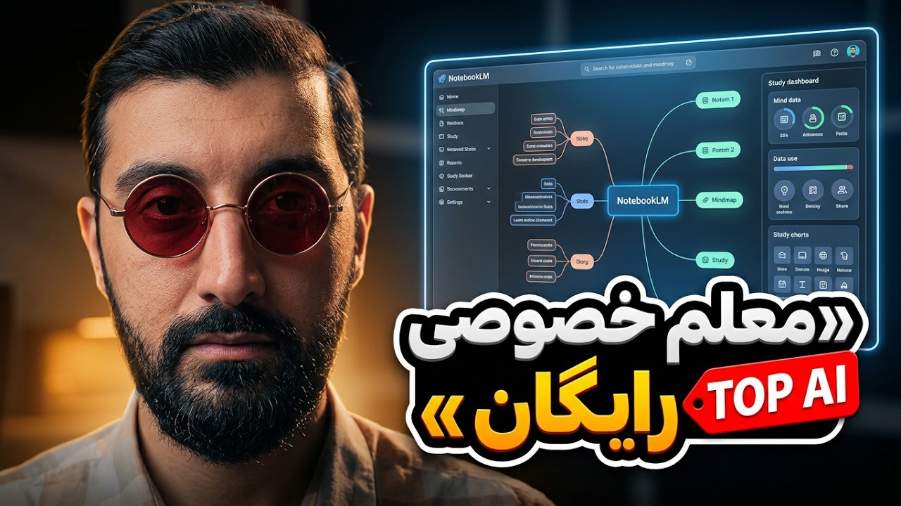 معرفی برترین سایت ها و ابزارهای رایگان هوش مصنوعی برای آموزش و یادگیری