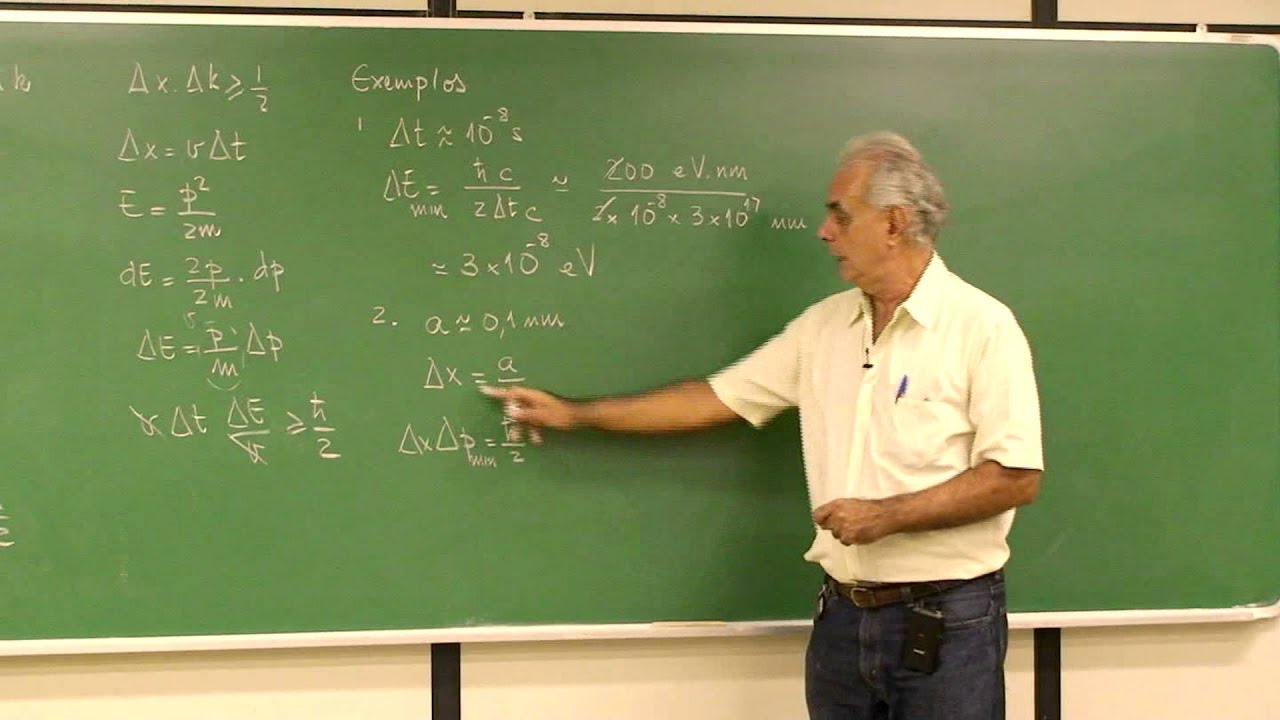 Principio da Incerteza - Exemplos