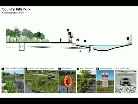 Final design - Pond safety measures