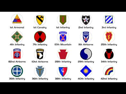 Every US Army Division Explained