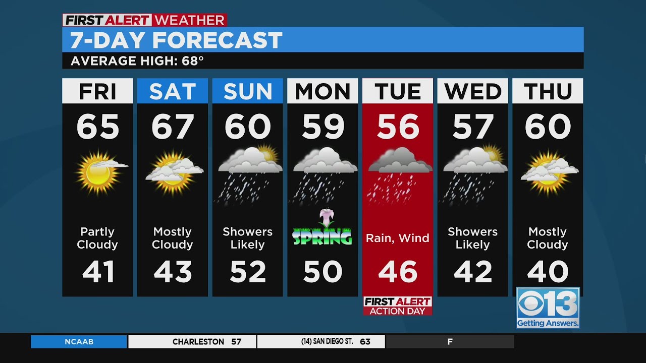 Thursday night forecast: March 16, 2023