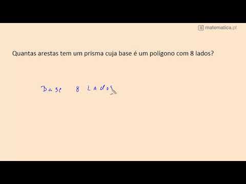 Resolução de um problema com MMC