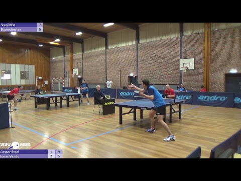 Herre 2. division: Sisu/MBK - Brønderslev