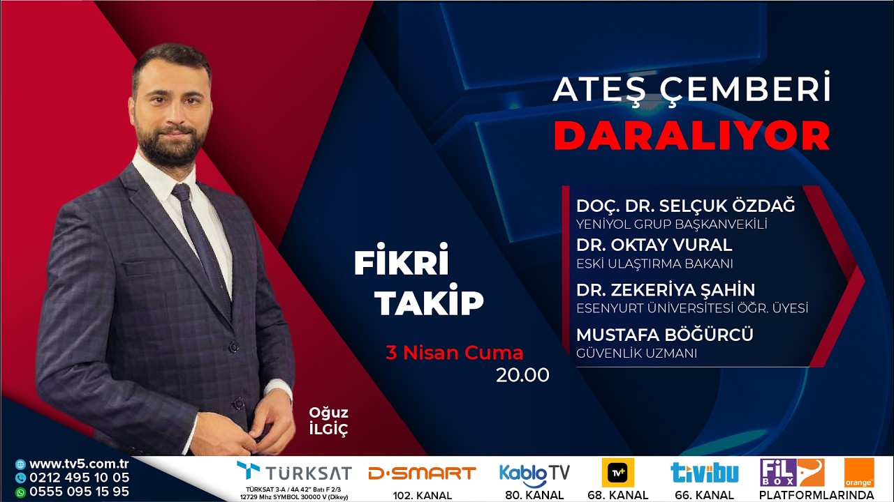 Fikri Takip - 03.04.2026