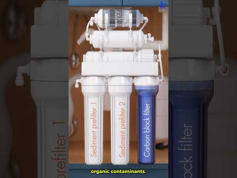 Reverse Osmosis Water Filter System. How it works. 3D Animation Explained.