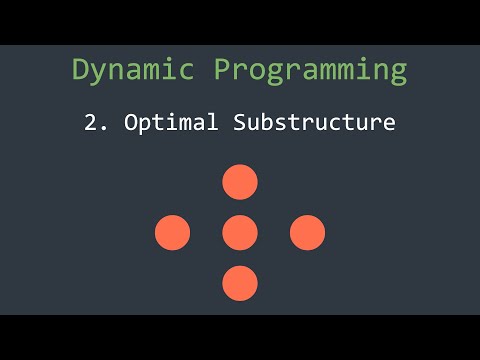 Dynamic Programming Visually Explained Using Fibonacci Sequence