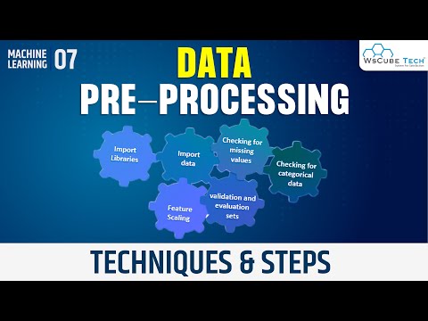 Machine Learning Kya Hai Opportunities Advantage Classification of Machine Learning