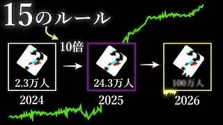 【実践済み】1年で“圧倒的な”差をつける15のルール
