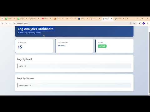 Lesson 26 : Mastering CSI in Kubernetes: Advanced Persistent Storage for Containers #kubernetes #csi
