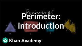 Introduction to perimeter