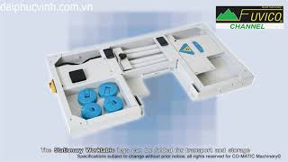 HƯỚNG DẪN SỬ DỤNG MÁY DÁN CẠNH CẦM TAY COMATIC, LẮP ĐẶT PHỤ KIỆN ĐI KÈM