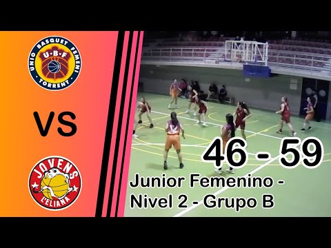 UBF Torrent - Jovens L´Eliana | Resumen