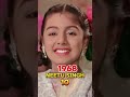 Do Kaliyan 1968 2025 Movie All Cast Then Now Ages Passed Away Stars More