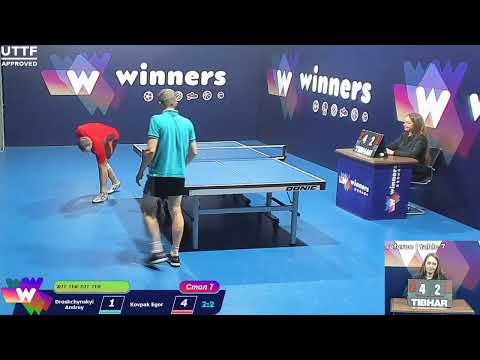 Droshchynskyi Andrey - Kovpak Egor.  WINners. CUP Table Tennis 7 25.12.2020 17:15
