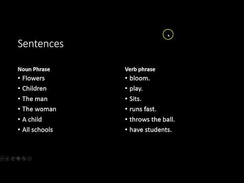 Introduction to English Syntax