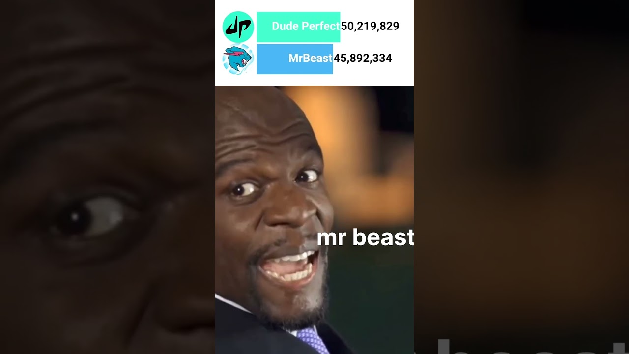 Chad MrBeast vs Dude Perfect #shorts