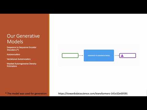 The Neural Bassline Generator