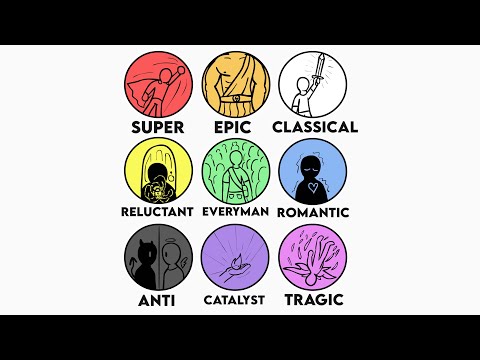 Every Hero Explained in 7 Minutes