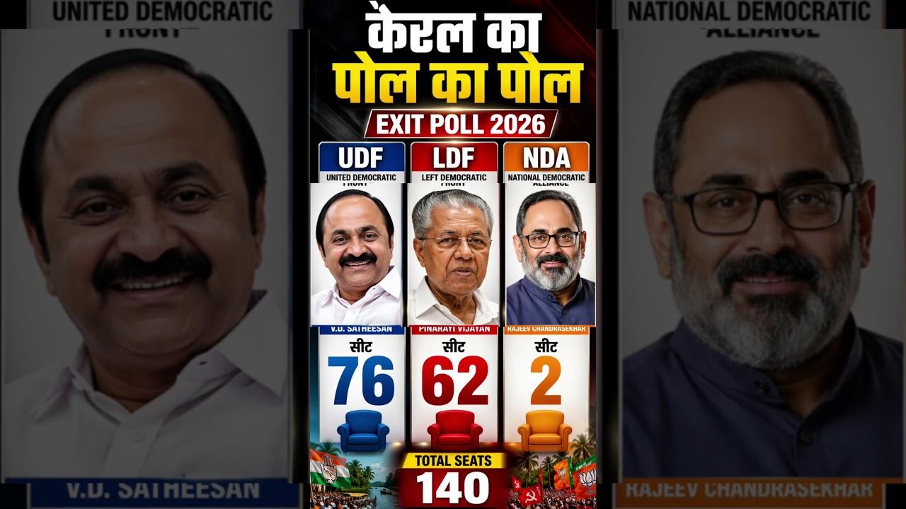 Kerala Election 2026 | LDF vs UDF Fight | ആര്ക്കാണ് സർക്കാർ? Full Opinion Poll Analysis #shorts