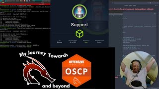 Hacking Support[HackTheBox Walkthrough]
