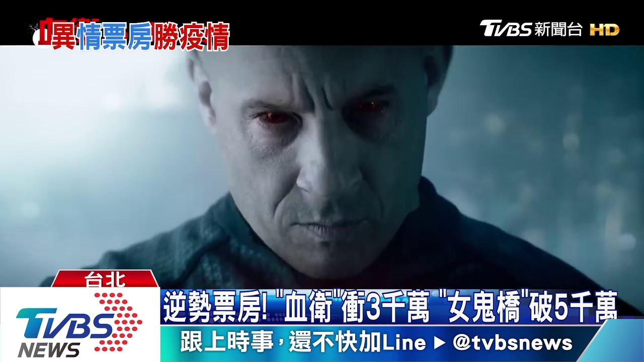 延檔!影城無片可映 《血衛》衝3千萬票房