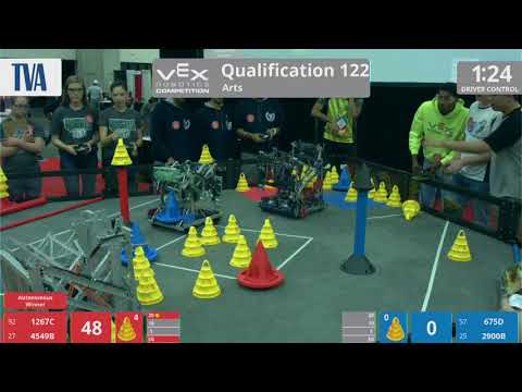 2018 VRC Arts Q122 - 1267C 4549B vs 675D 2900B - 93 to 50