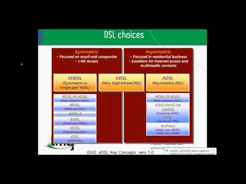 Video: JDSU HST3000 ADSL / VDSL Testing Training - TMG Test Equipment