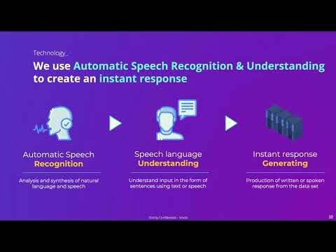 Voxist's Real Time Enterprise AI Karel Bourgois, Founder & CEO ...