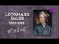 Leonhard Euler Biography - The Mathematical Genius