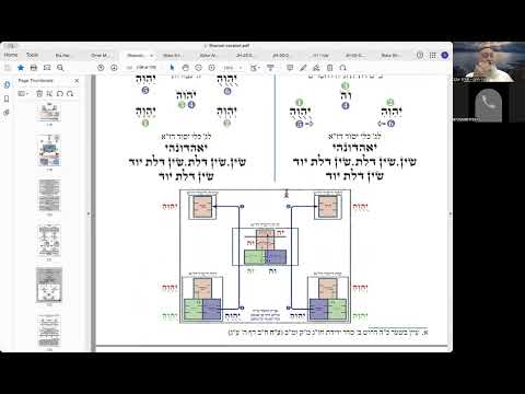 ר' יואל חקון - בית וגן - חגים - שבועות תשפ״ו - שיעור 07 - אטב״ח - קונה הכל.
