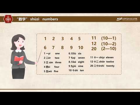 Basic Chinese Grammar: Numbers 01 基础汉语语法  数字 01