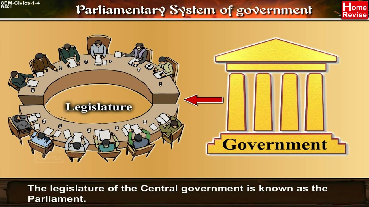 Introduction to Parliamentary System | Parliamentary System Of India | Class 8 | Civics