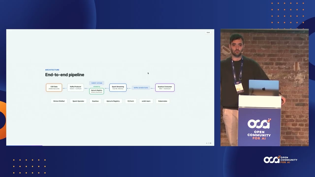 From data stream to prediction: Deploying real-time ML pipelines on Kubernetes