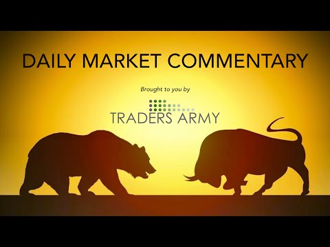 Daily Market Commentary - (10/11/2019)  |  [with Chuck Fulkerson of TradersArmy.com]