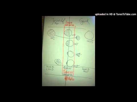 volledige toewijding