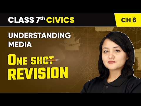 On Equality One Shot Revision Class 7 Civics Chapter 1 CBSE 2024 25