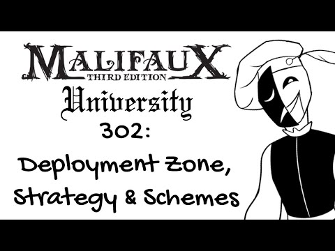 OLD Malifaux U302 - Deployment Zone, Strategy & Schemes