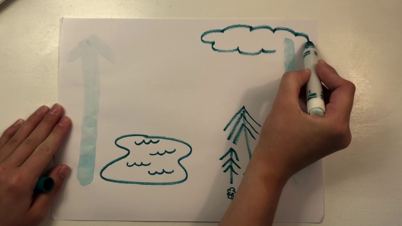 Evaporation, Condensation and Water Cycle - Lesson 12
