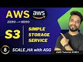 Master AWS S3 Storage A Beginner S Guide With Practical Examples HINDI