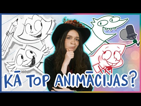 “KĀ TOP ANIMĀCIJAS?” jeb atbildam uz jūsu jautājumiem