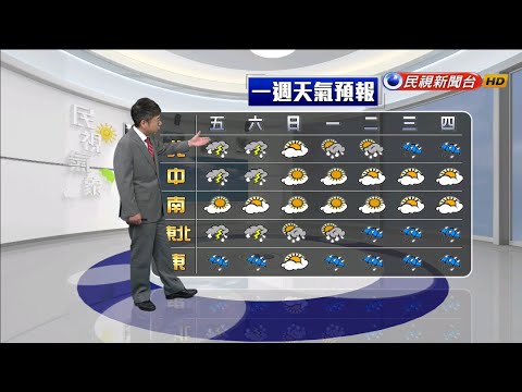 2020/03/27 今天各地氣溫仍高 日夜溫差大－民視新聞