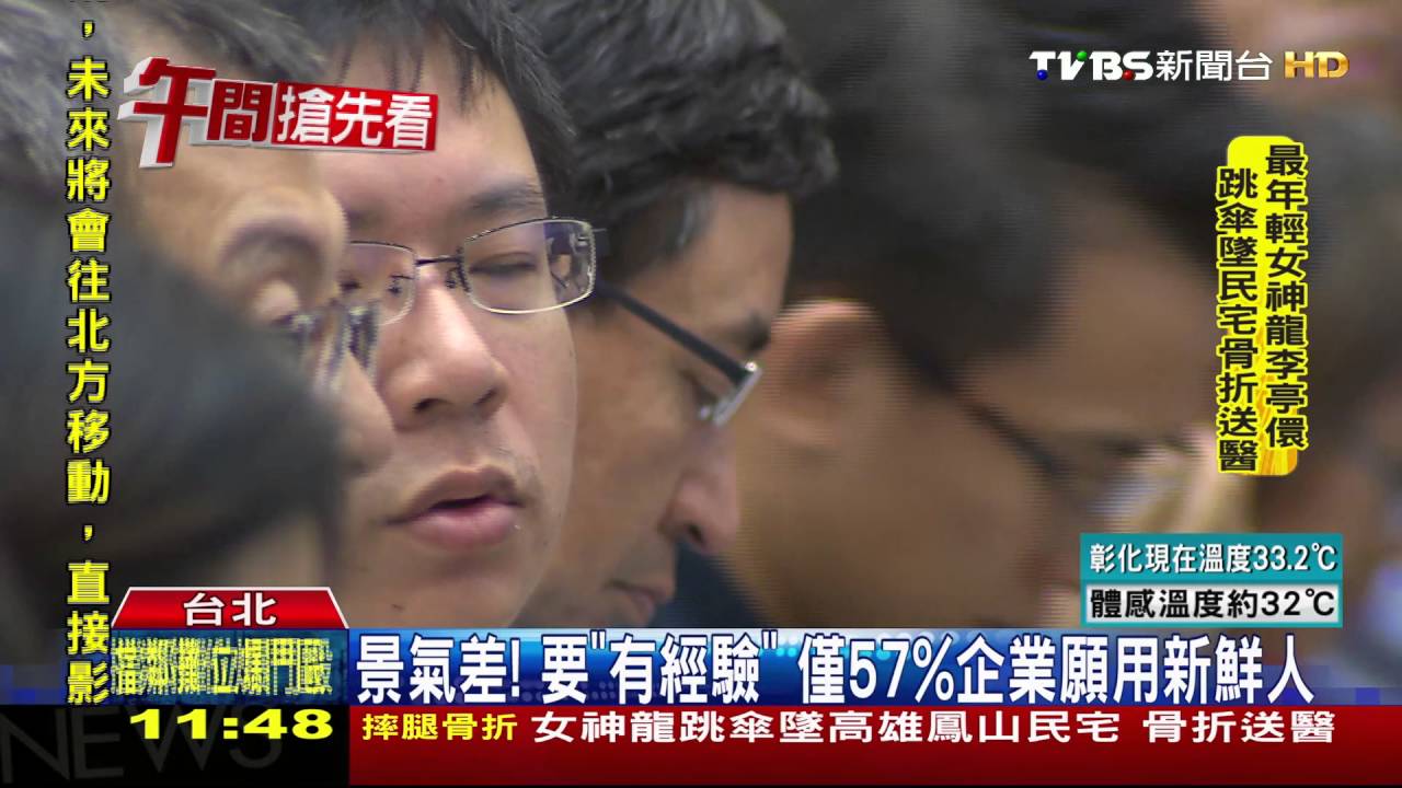 景氣差!要「有經驗」 僅57%企業願用新鮮人